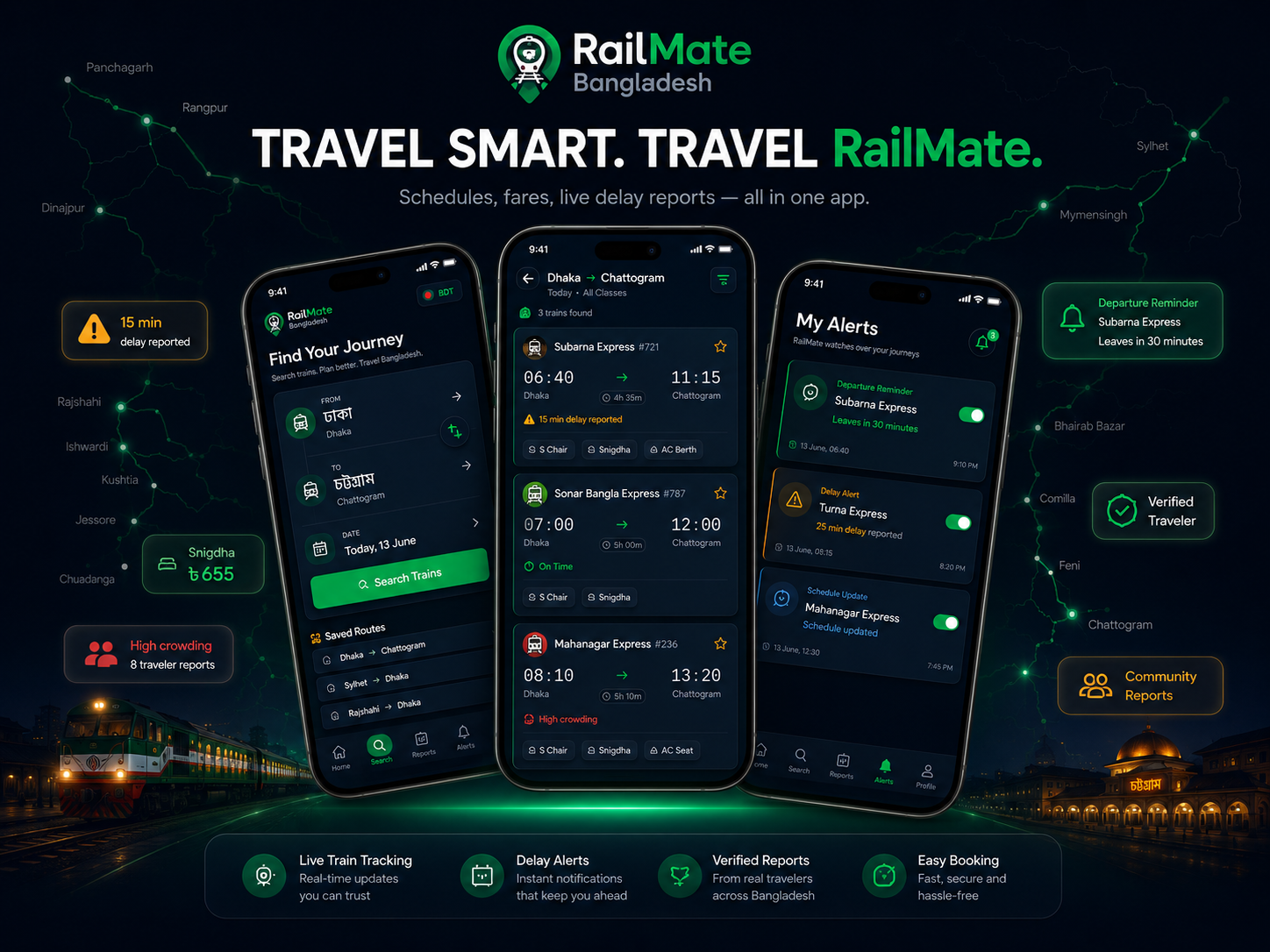 RailMate Bangladesh project screenshot